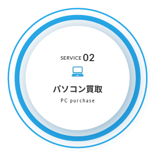 パソコン買取リンク